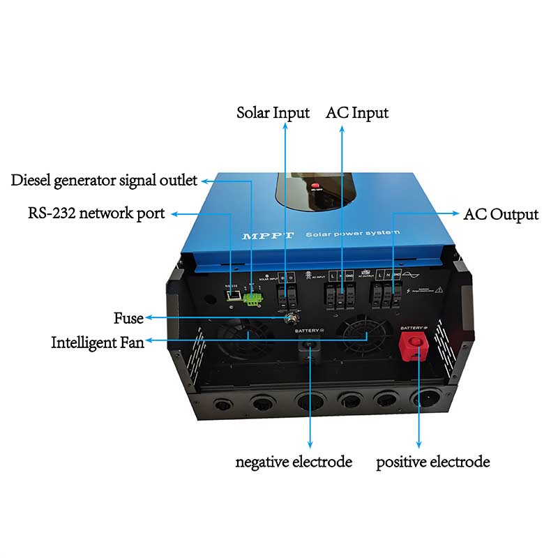 5Kw Off Grid Solar Inverter Factory