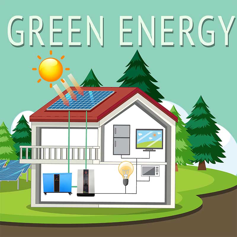 Supply Wholesale Price Panel Solar From China