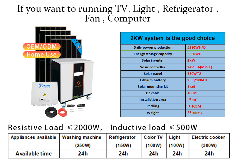Off Grid Solar With Generator