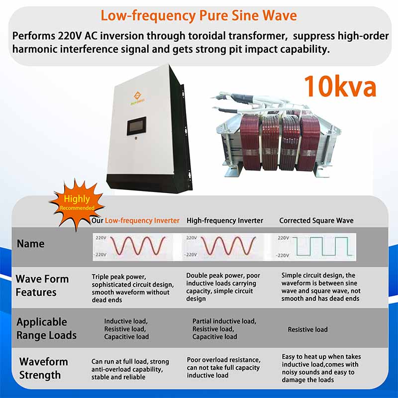 10Kva Customizable Low Frequency Hybrid Solar Inverter