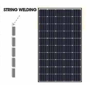 Best Quality Solar Panels