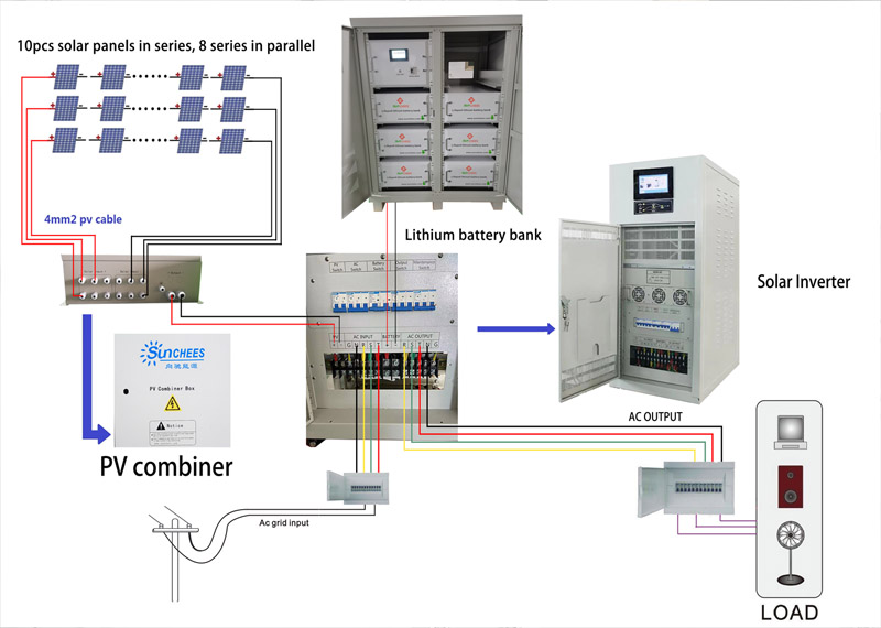 Batery For Solar Systems Energy Storage Battery