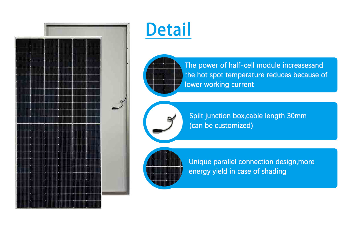 Solar Panels for Industrial & Commercial Buildings | Factory Direct Solutions from China