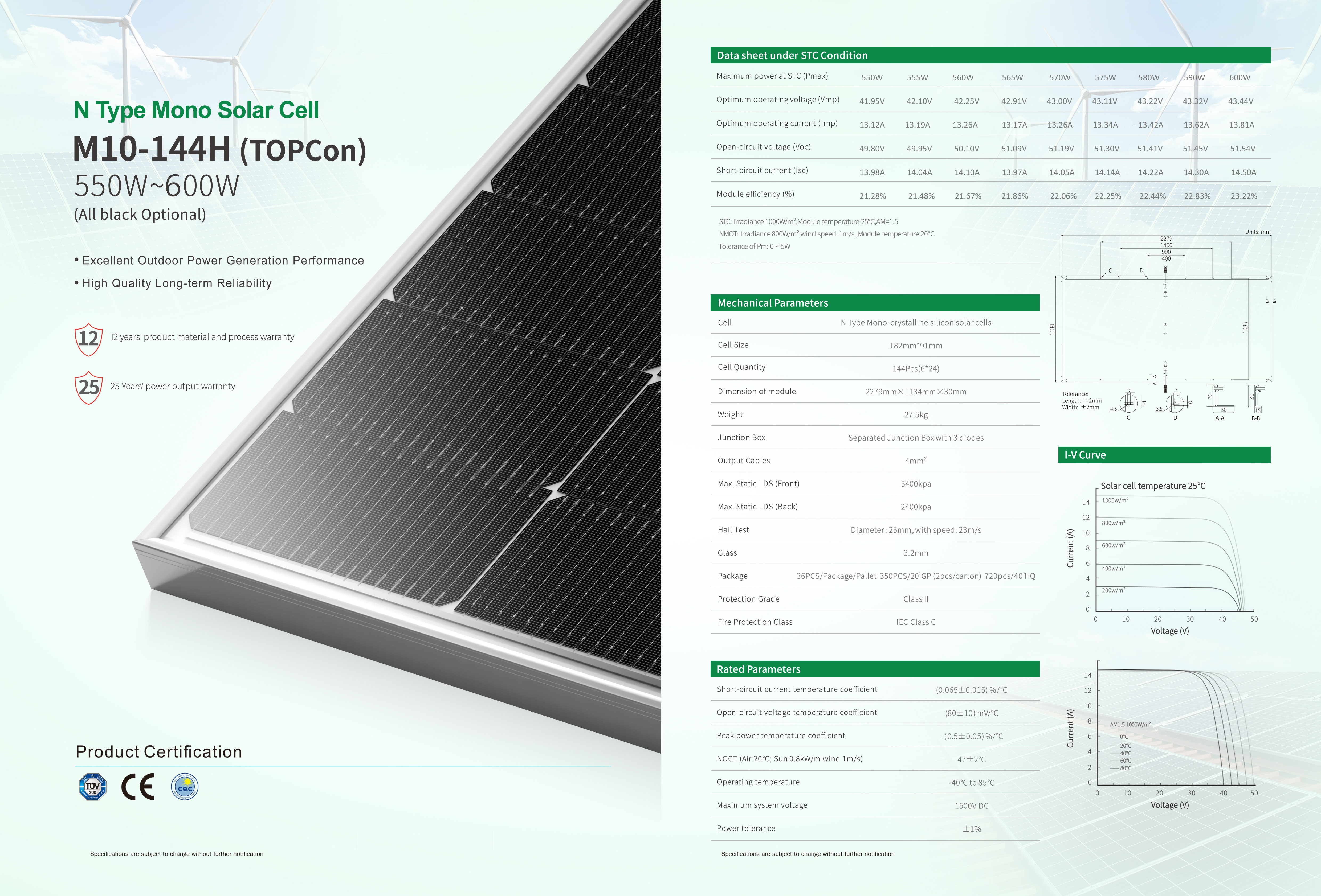 Solar Panels for Industrial & Commercial Buildings | Factory Direct Solutions from China